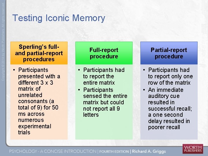 Testing Iconic Memory Sperling’s fulland partial-report procedures • Participants presented with a different 3