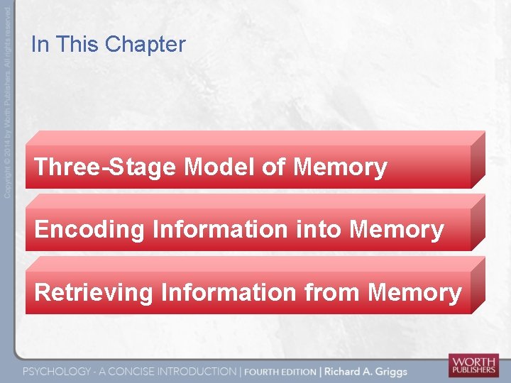 In This Chapter Three-Stage Model of Memory Encoding Information into Memory Retrieving Information from