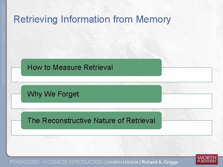 Retrieving Information from Memory How to Measure Retrieval Why We Forget The Reconstructive Nature