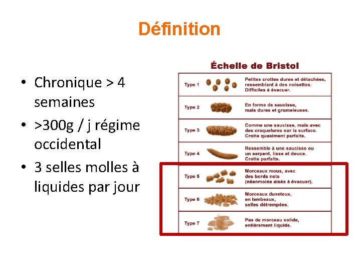 Définition • Chronique > 4 semaines • >300 g / j régime occidental •