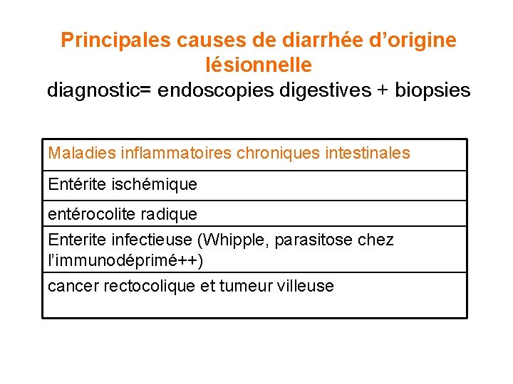 Principales causes de diarrhée d’origine lésionnelle diagnostic= endoscopies digestives + biopsies Maladies inflammatoires chroniques