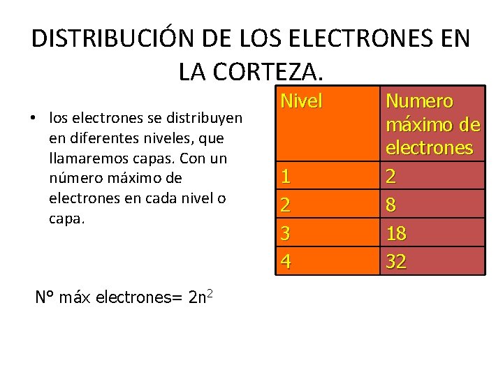 DISTRIBUCIÓN DE LOS ELECTRONES EN LA CORTEZA. • los electrones se distribuyen en diferentes