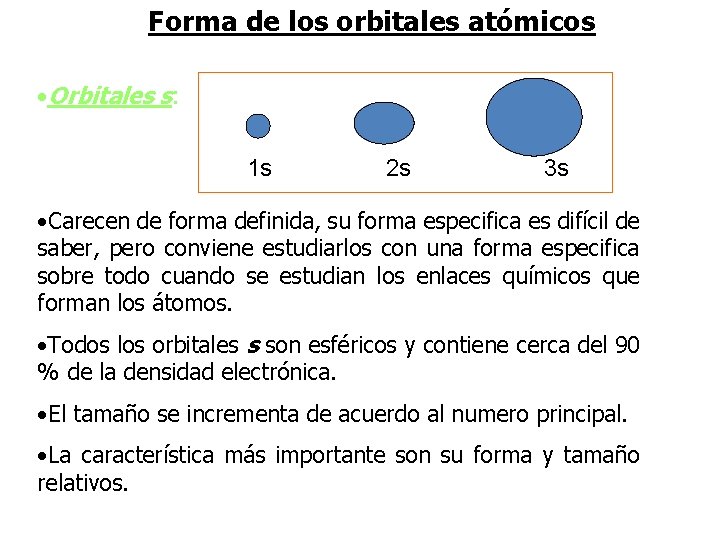 Forma de los orbitales atómicos • Orbitales s: 1 s 2 s 3 s