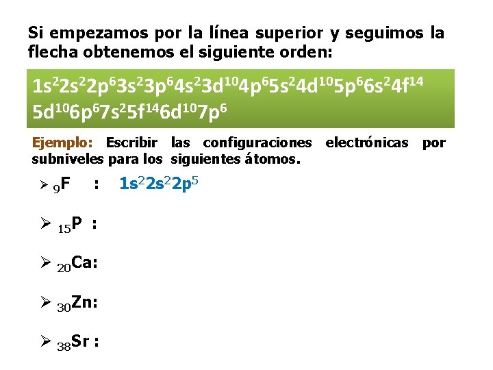 Si empezamos por la línea superior y seguimos la flecha obtenemos el siguiente orden: