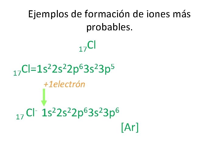 Ejemplos de formación de iones más probables. 17 Cl 22 s 22 p 63