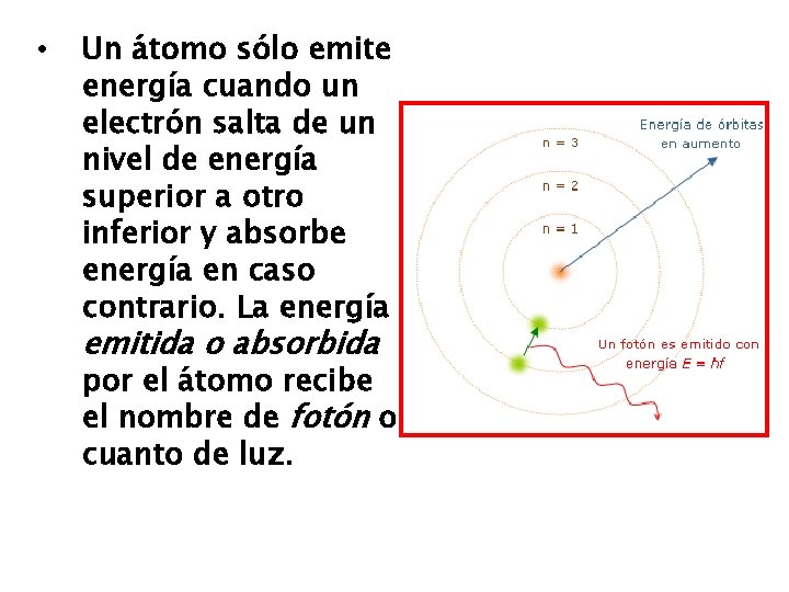  • Un átomo sólo emite energía cuando un electrón salta de un nivel