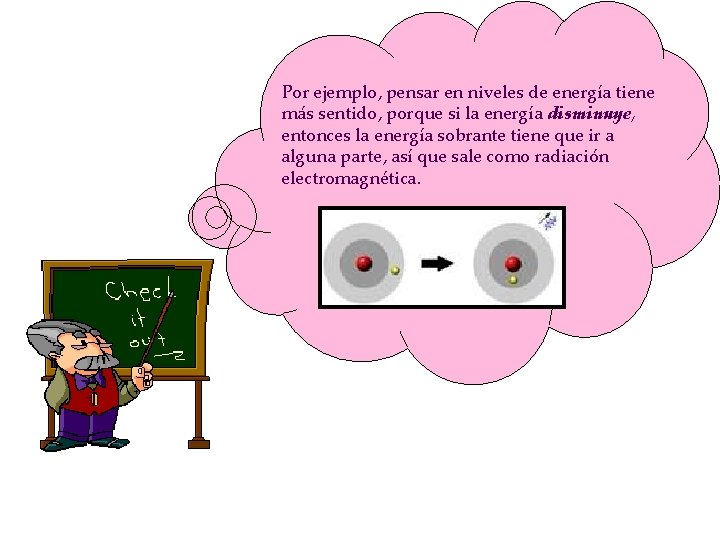 Por ejemplo, pensar en niveles de energía tiene más sentido, porque si la energía