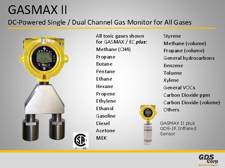 GASMAX II DC-Powered Single / Dual Channel Gas Monitor for All Gases All toxic