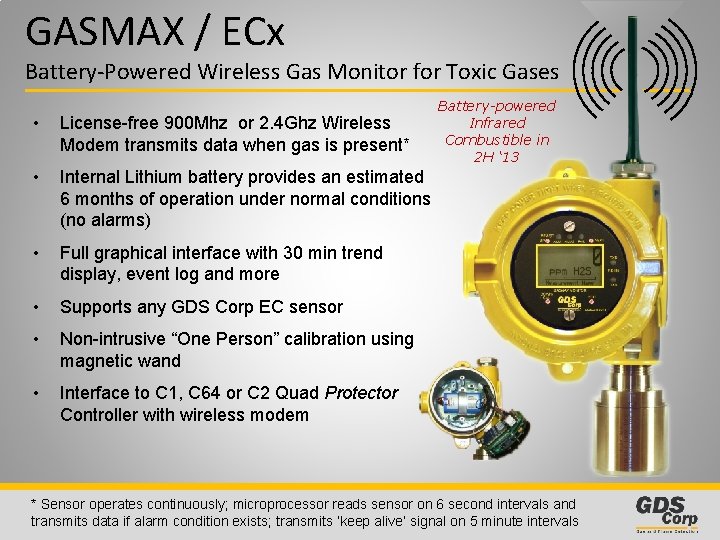 GASMAX / ECx Battery-Powered Wireless Gas Monitor for Toxic Gases • License-free 900 Mhz