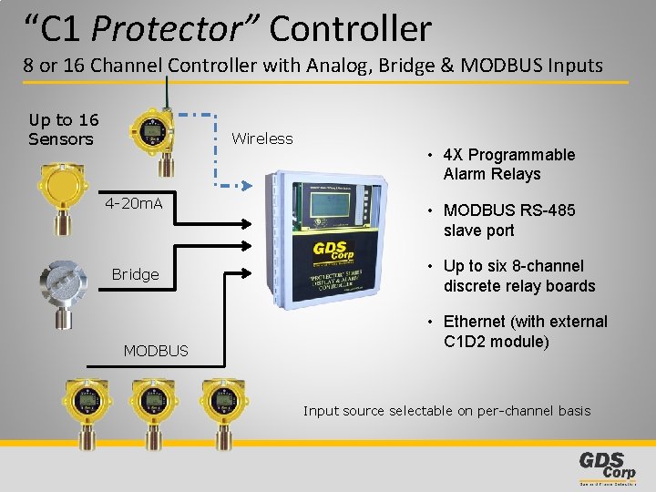 “C 1 Protector” Controller 8 or 16 Channel Controller with Analog, Bridge & MODBUS