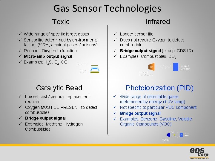 Gas Sensor Technologies Toxic ü Wide range of specific target gases ü Sensor life