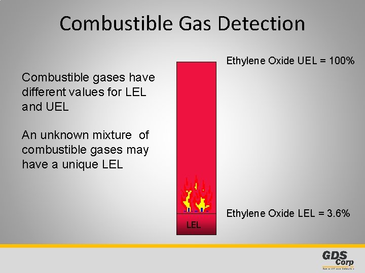 Combustible Gas Detection Ethylene Oxide UEL = 100% Combustible gases have different values for