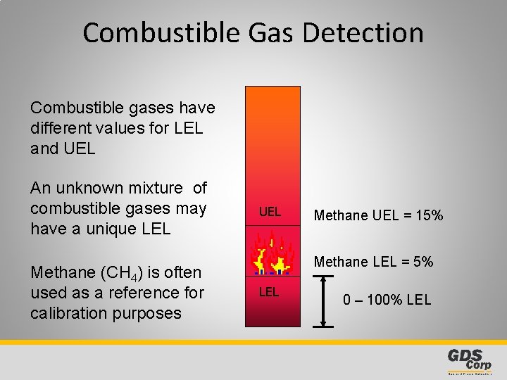 Combustible Gas Detection Combustible gases have different values for LEL and UEL An unknown