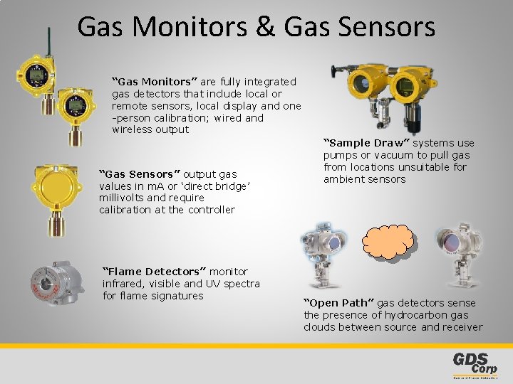 Gas Monitors & Gas Sensors “Gas Monitors” are fully integrated gas detectors that include