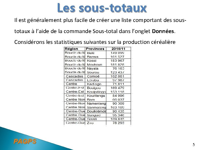Analyse des donnes Microsoft Excel PAGPS 1 Le