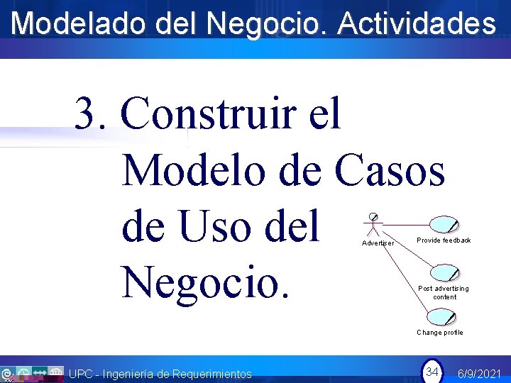 Modelado del Negocio. Actividades 3. Construir el Modelo de Casos de Uso del Negocio.