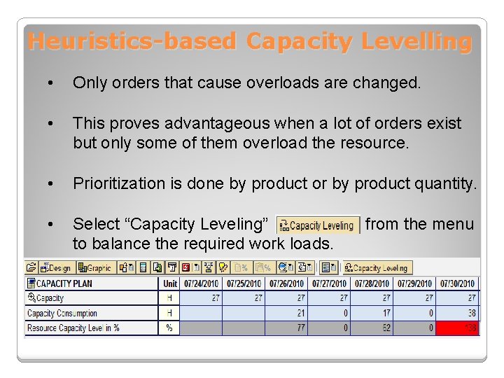 Heuristics-based Capacity Levelling • Only orders that cause overloads are changed. • This proves