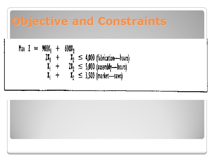 Objective and Constraints 