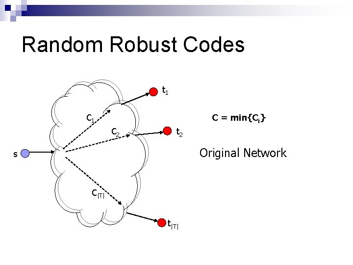 Random Robust Codes t 1 C = min{Ci} C 2 t 2 Original Network