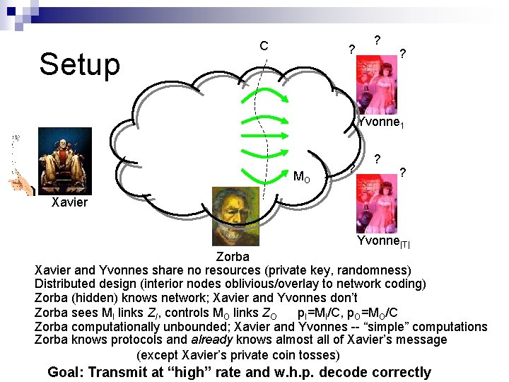 Setup C ? ? ? Yvonne 1 MO ? ? ? Xavier Yvonne|T| Zorba