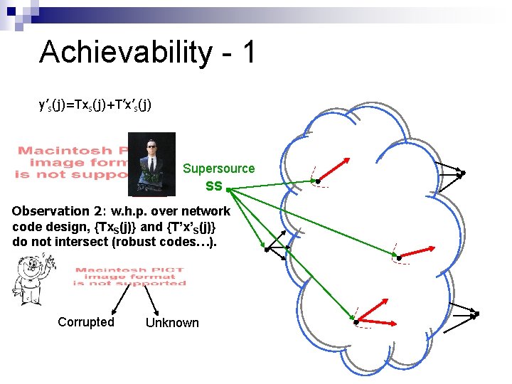 Achievability - 1 y’s(j)=Txs(j)+T’x’s(j) Supersource SS Observation 2: w. h. p. over network code