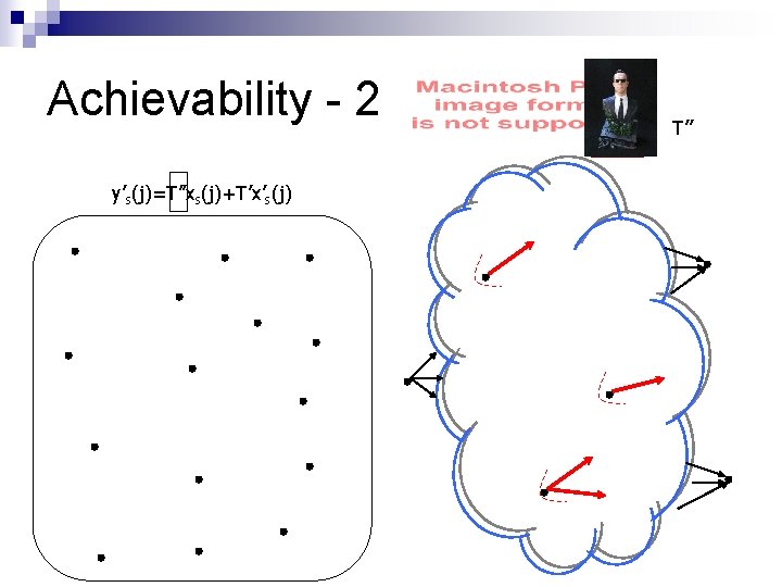 Achievability - 2 y’s(j)=T’’xs(j)+T’x’s(j) T’’ 