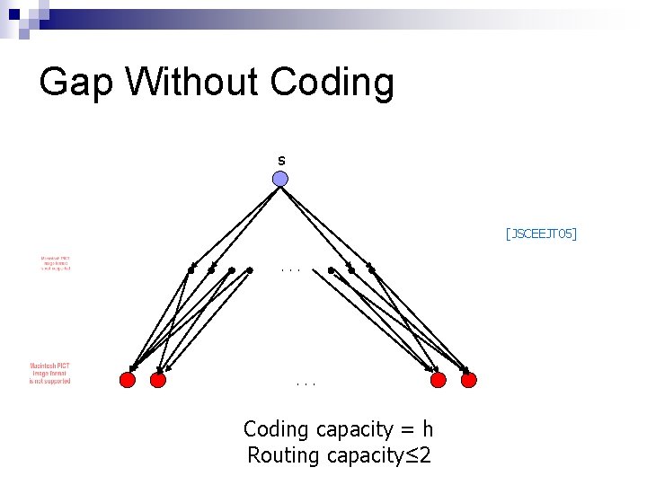 Gap Without Coding s [JSCEEJT 05]. . . Coding capacity = h Routing capacity≤