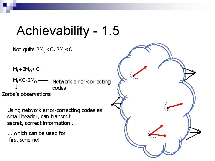 Achievability - 1. 5 Not quite 2 MO<C, 2 MI<C MI+2 MO<C MI<C-2 MO