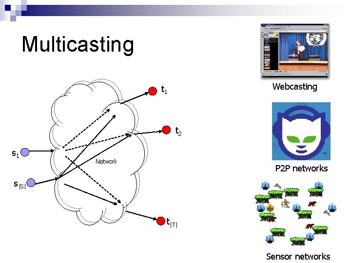 Multicasting Webcasting t 1 t 2 s 1 Network P 2 P networks s|S|