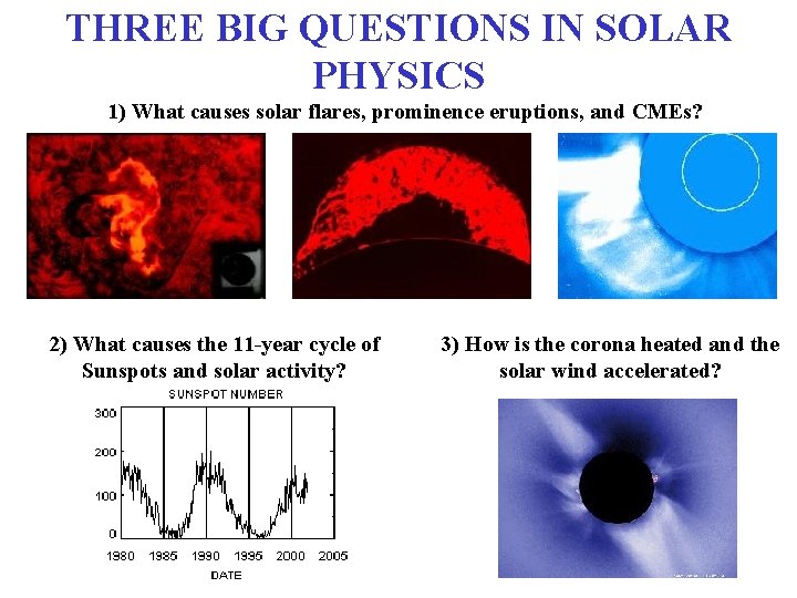 THREE BIG QUESTIONS IN SOLAR PHYSICS 1) What causes solar flares, prominence eruptions, and