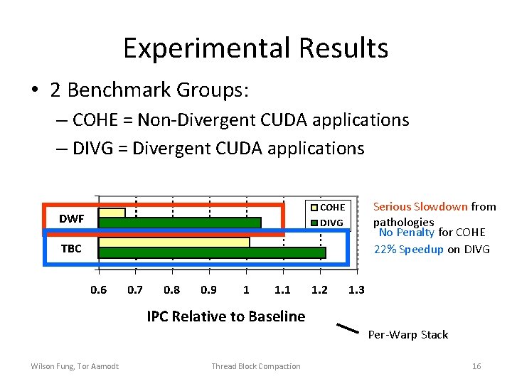 Experimental Results • 2 Benchmark Groups: – COHE = Non-Divergent CUDA applications – DIVG