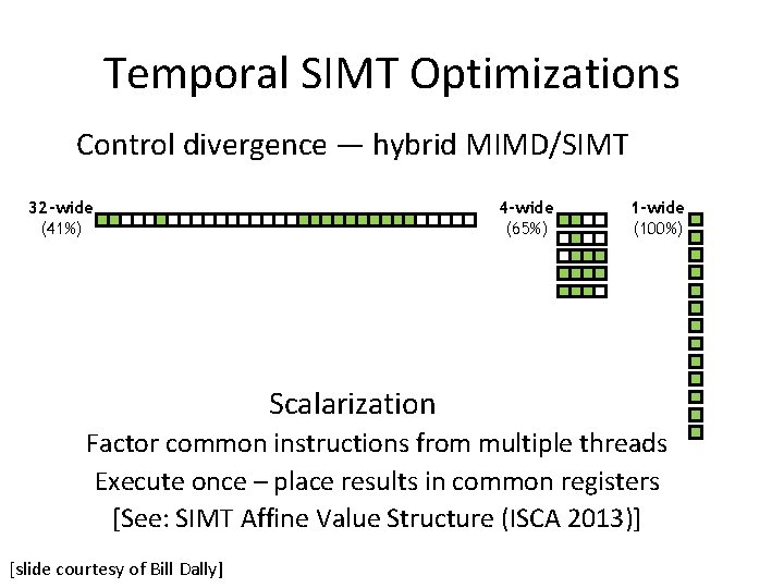 Temporal SIMT Optimizations Control divergence — hybrid MIMD/SIMT 32 -wide (41%) 4 -wide (65%)