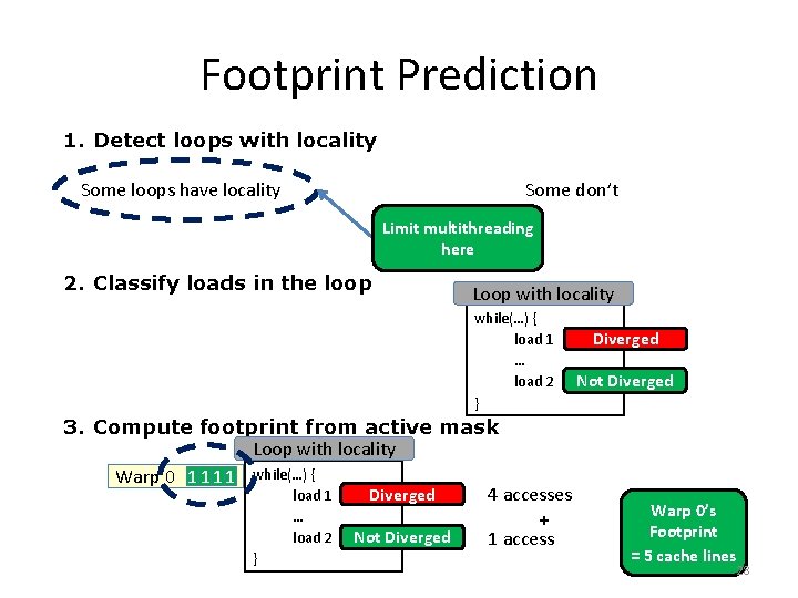 Footprint Prediction 1. Detect loops with locality Some loops have locality Some don’t Limit