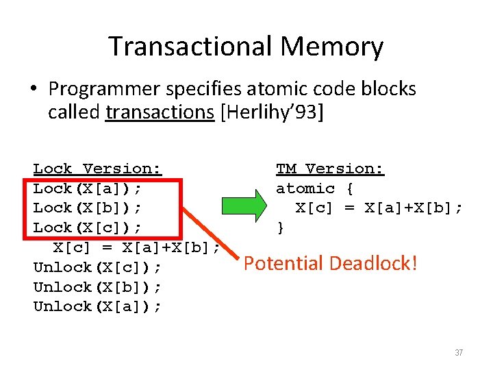 Transactional Memory • Programmer specifies atomic code blocks called transactions [Herlihy’ 93] Lock Version: