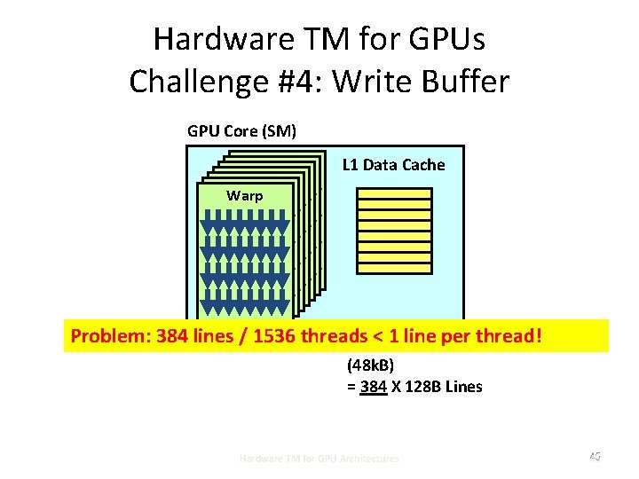 Hardware TM for GPUs Challenge #4: Write Buffer GPU Core (SM) Warp Warp L