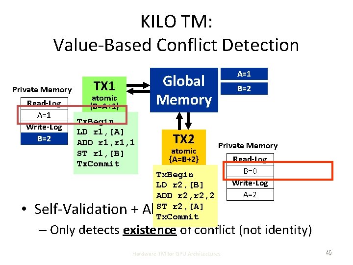 KILO TM: Value-Based Conflict Detection Private Memory Read-Log A=1 Write-Log B=2 TX 1 Global