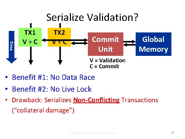 Serialize Validation? Time TX 1 V+C TX 2 VStall +C Commit Unit Global Memory