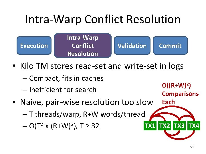 Intra-Warp Conflict Resolution Execution Intra-Warp Conflict Resolution Validation Commit • Kilo TM stores read-set