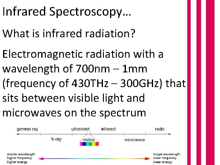 Infrared Spectroscopy… What is infrared radiation? Electromagnetic radiation with a wavelength of 700 nm