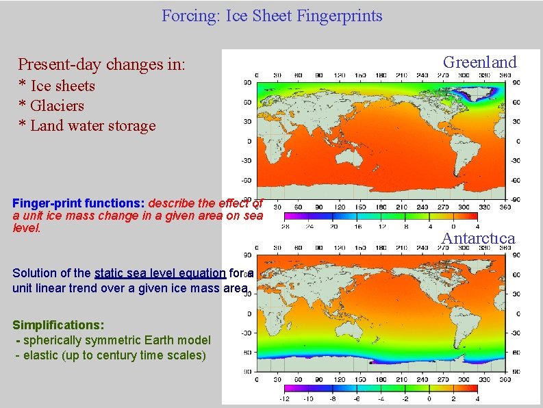 Forcing: Ice Sheet Fingerprints Present-day changes in: * Ice sheets Greenland * Glaciers *