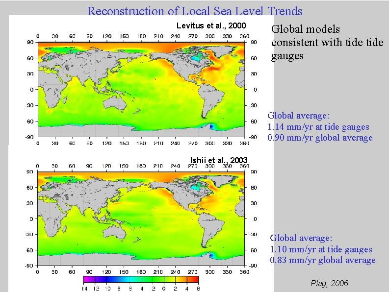 Reconstruction of Local Sea Level Trends Levitus et al. , 2000 Global models consistent