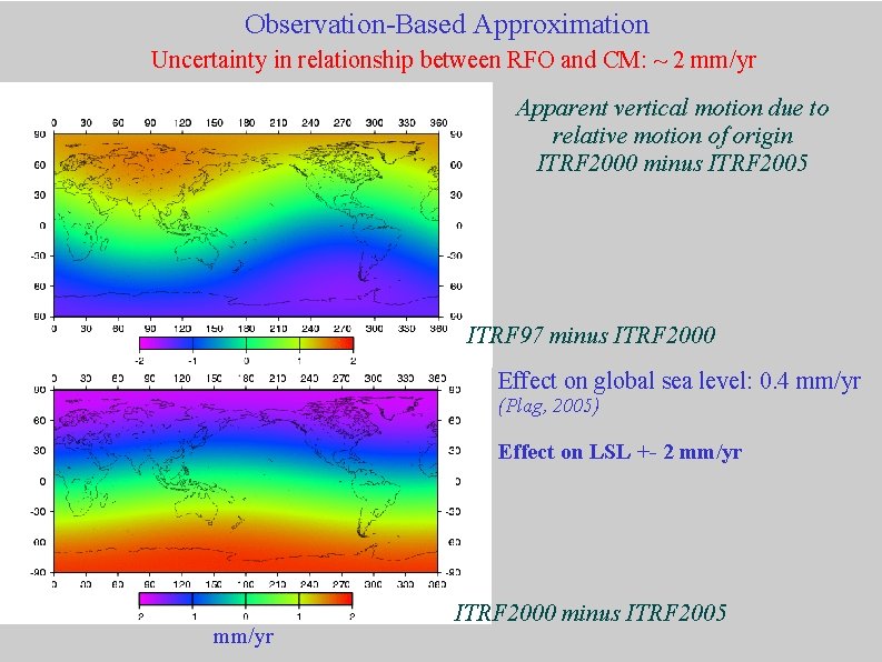 Observation-Based Approximation Uncertainty in relationship between RFO and CM: ~ 2 mm/yr Apparent vertical