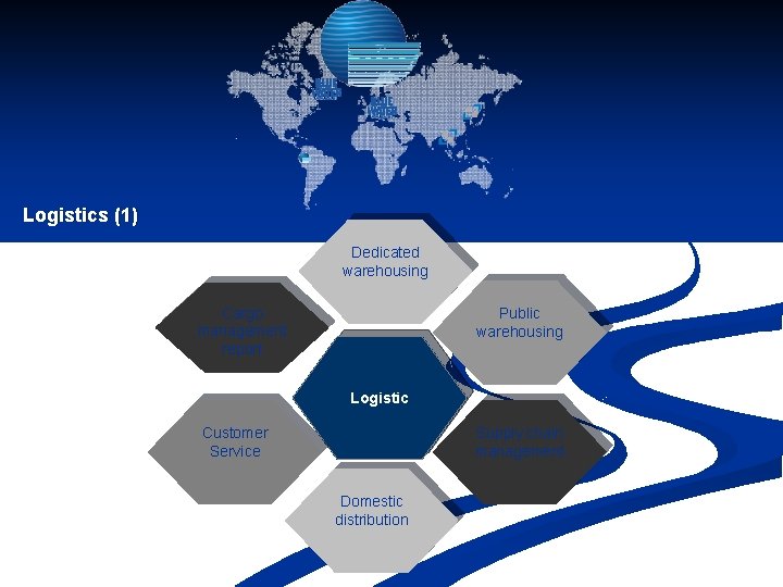 Logistics (1) Dedicated warehousing Cargo management report Public warehousing Logistic Customer Service Supply chain Logistics (1) Dedicated warehousing Cargo management report Public warehousing Logistic Customer Service Supply chain