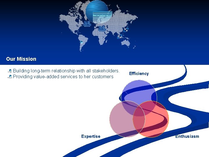 Our Mission Building long-term relationship with all stakeholders. Providing value-added services to her customers Our Mission Building long-term relationship with all stakeholders. Providing value-added services to her customers