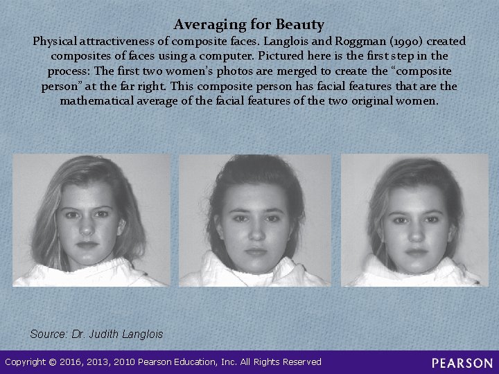 Averaging for Beauty Physical attractiveness of composite faces. Langlois and Roggman (1990) created composites
