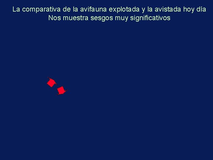 La comparativa de la avifauna explotada y la avistada hoy día Nos muestra sesgos