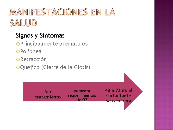  Signos y Síntomas Principalmente prematuros Polipnea Retracción Quejido (Cierre de la Glotis) Sin