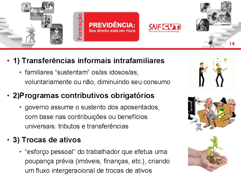 14 • 1) Transferências informais intrafamiliares • familiares “sustentam” os/as idosos/as, voluntariamente ou não,