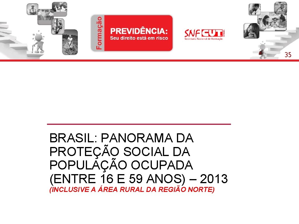 35 BRASIL: PANORAMA DA PROTEÇÃO SOCIAL DA POPULAÇÃO OCUPADA (ENTRE 16 E 59 ANOS)