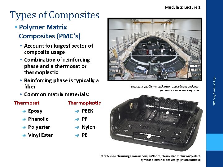 Types of Composites Module 2: Lecture 1 • Account for largest sector of composite